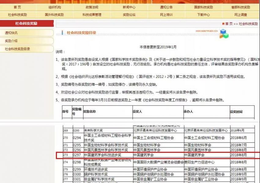 中国建筑学会科技进步奖正式纳入《社会科技奖励名录》