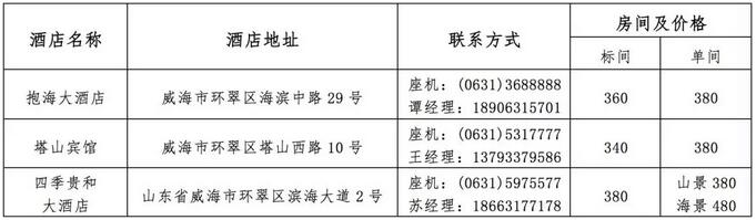 表格.jpg